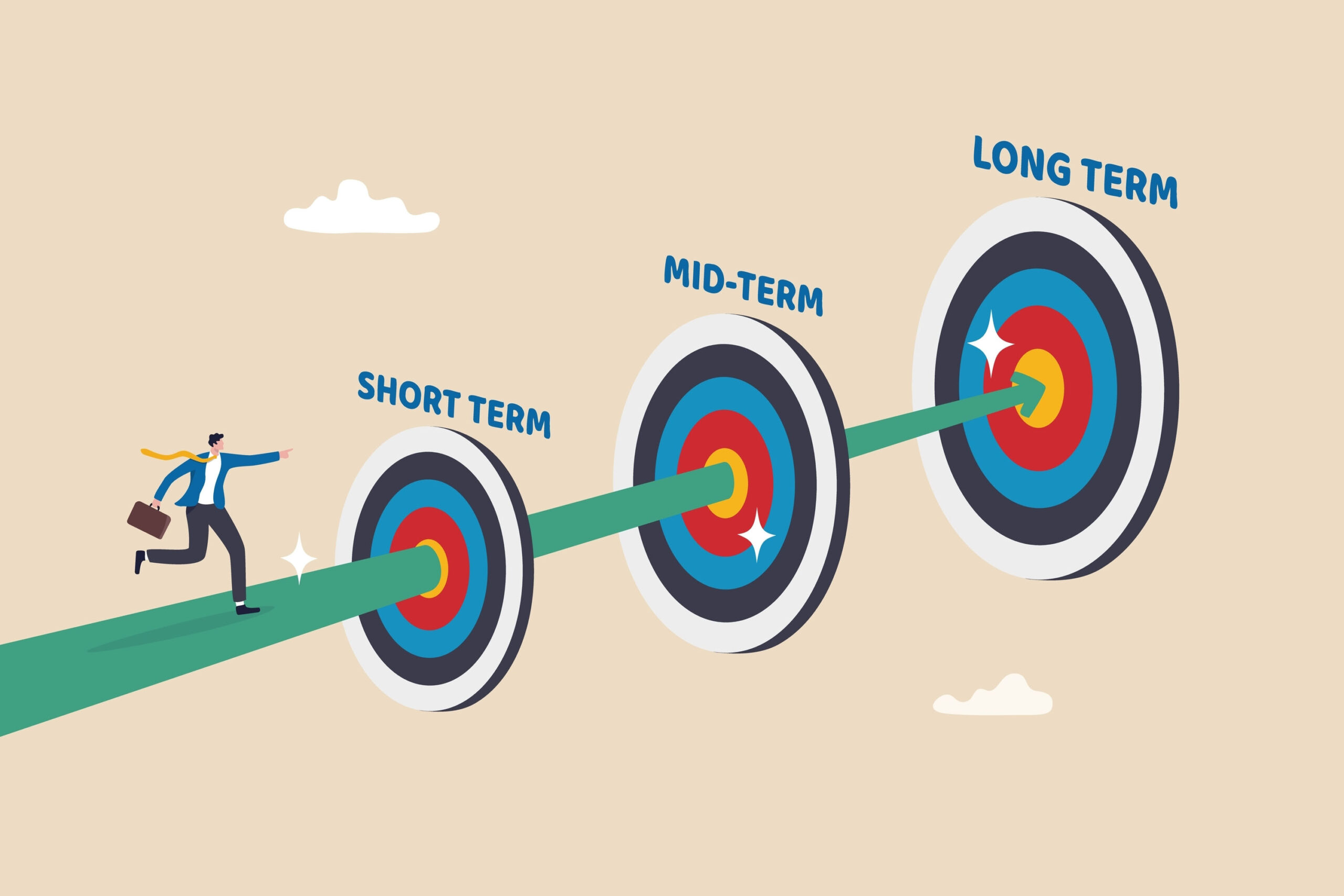 Long-Term Strategic Planning for Community Associations